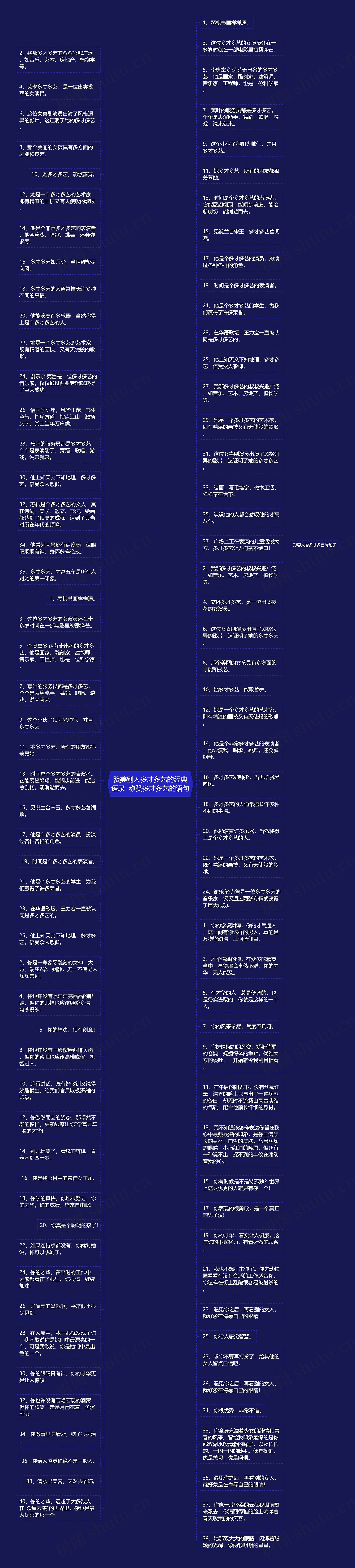 赞美别人多才多艺的经典语录  称赞多才多艺的语句思维导图