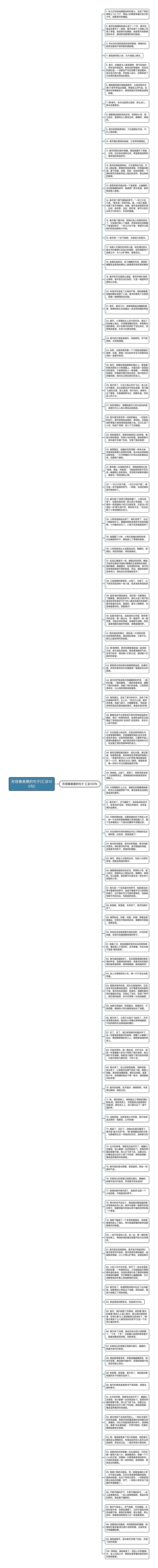 形容春美景的句子(汇总100句)