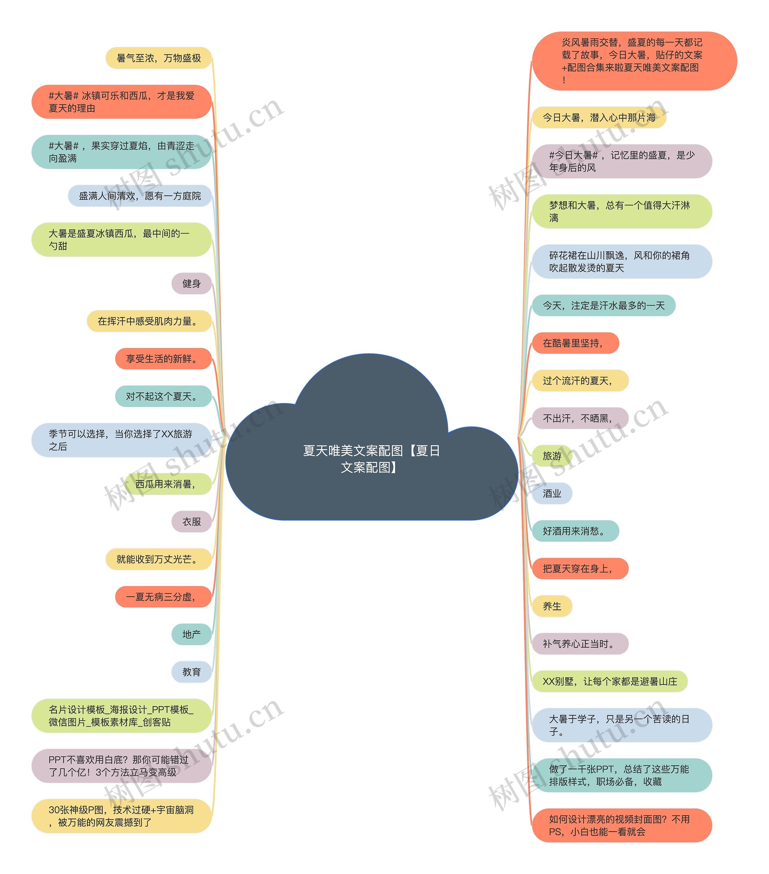 夏天唯美文案配图【夏日文案配图】 夏天唯美文案配图【夏日文案配图】