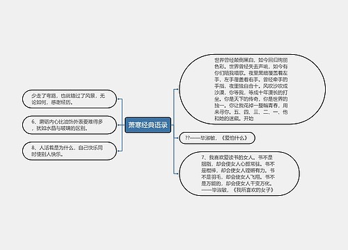 萧寒经典语录