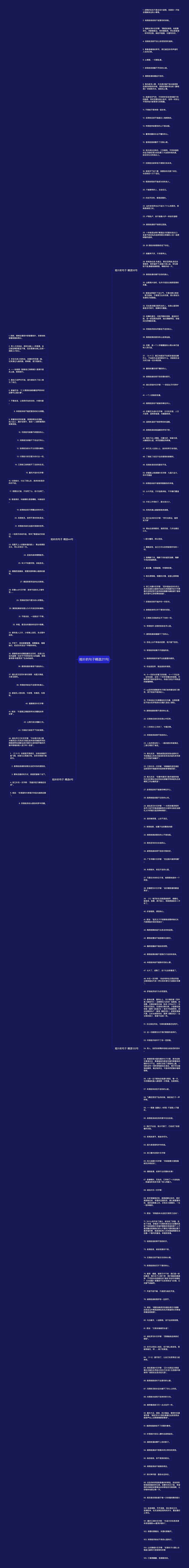 姓叶的句子精选211句思维导图