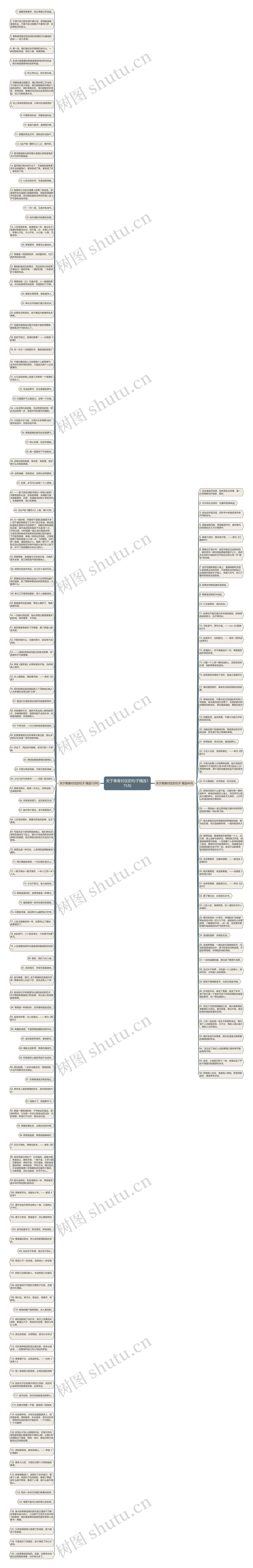 关于青春对仗的句子精选175句思维导图