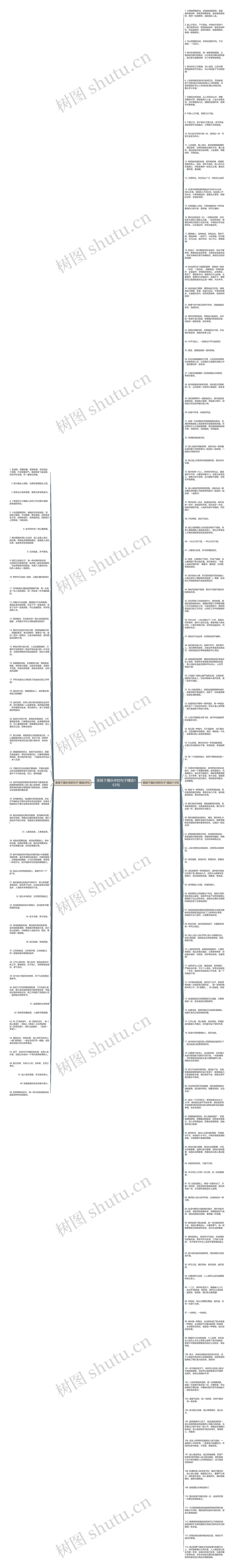 表扬下属伙伴的句子精选163句思维导图