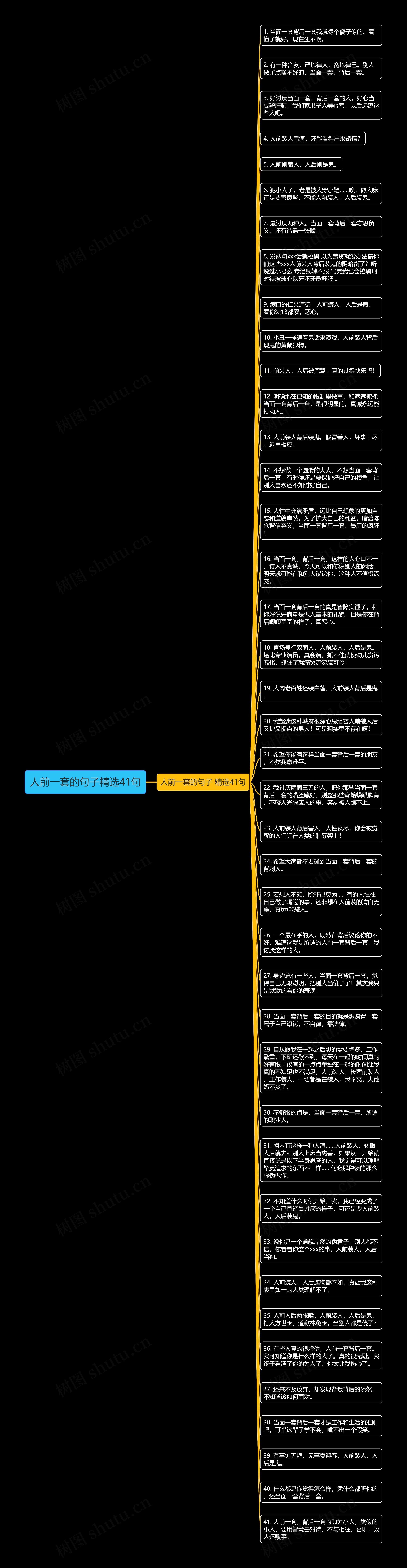 人前一套的句子精选41句