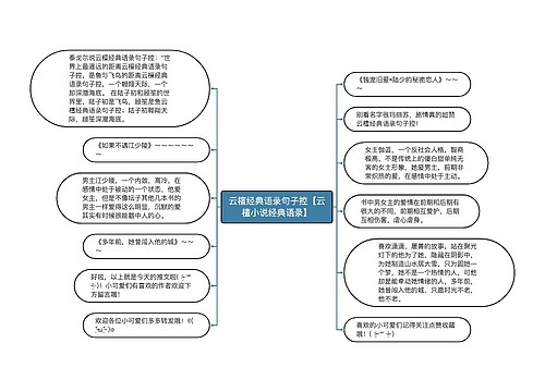 云檀经典语录句子控【云檀小说经典语录】