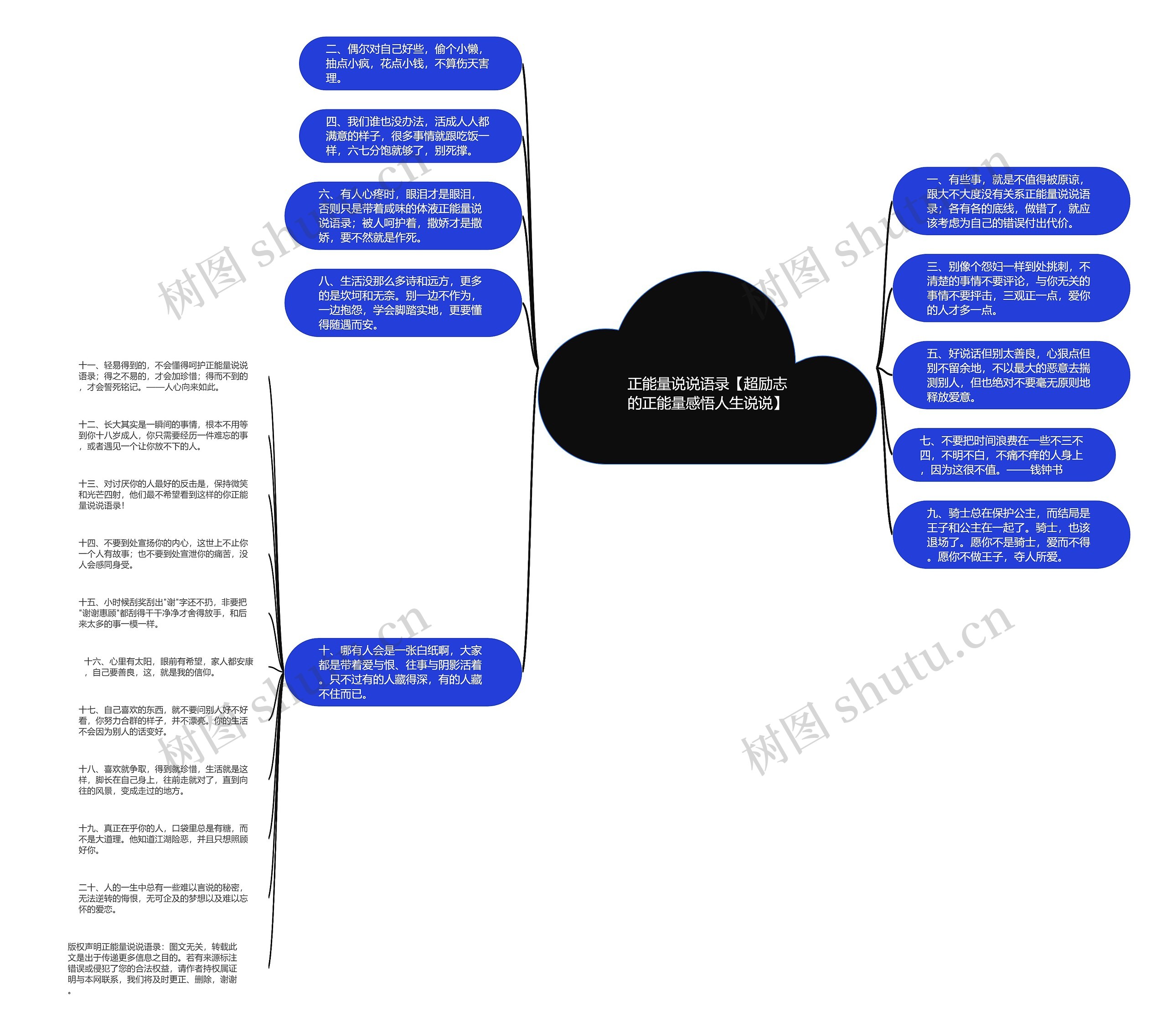 正能量说说语录【超励志的正能量感悟人生说说】 正能量说说语录【超励志的正能量感悟人生说说】