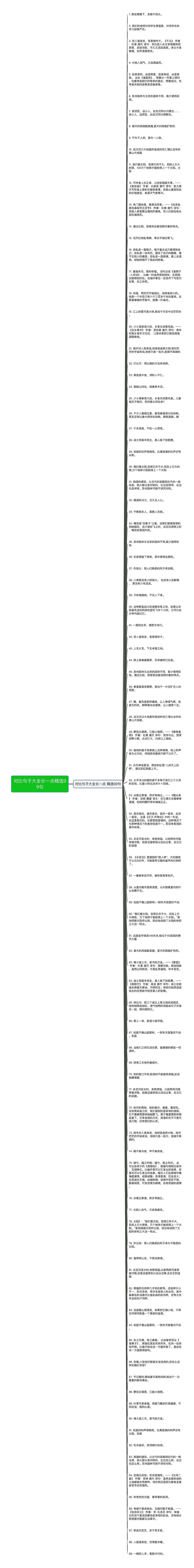 对比句子大全长一点精选99句