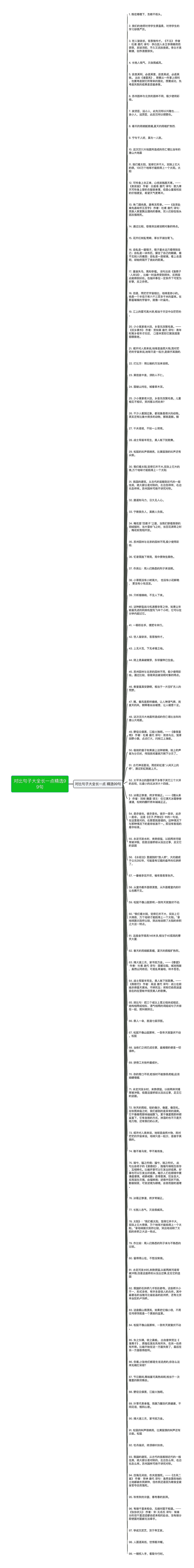 对比句子大全长一点精选99句思维导图