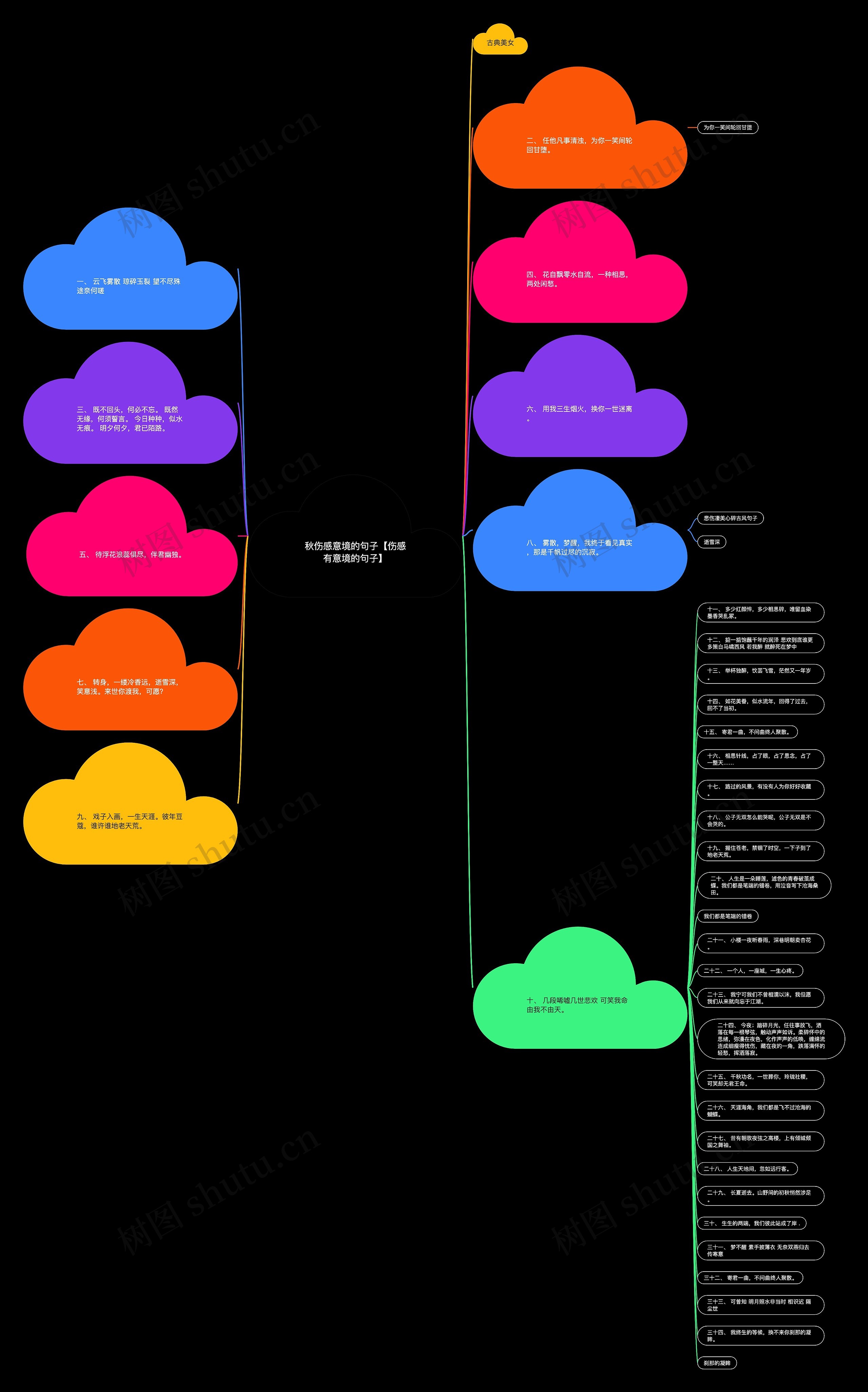 秋伤感意境的句子【伤感有意境的句子】 秋伤感意境的句子【伤感有意境的句子】