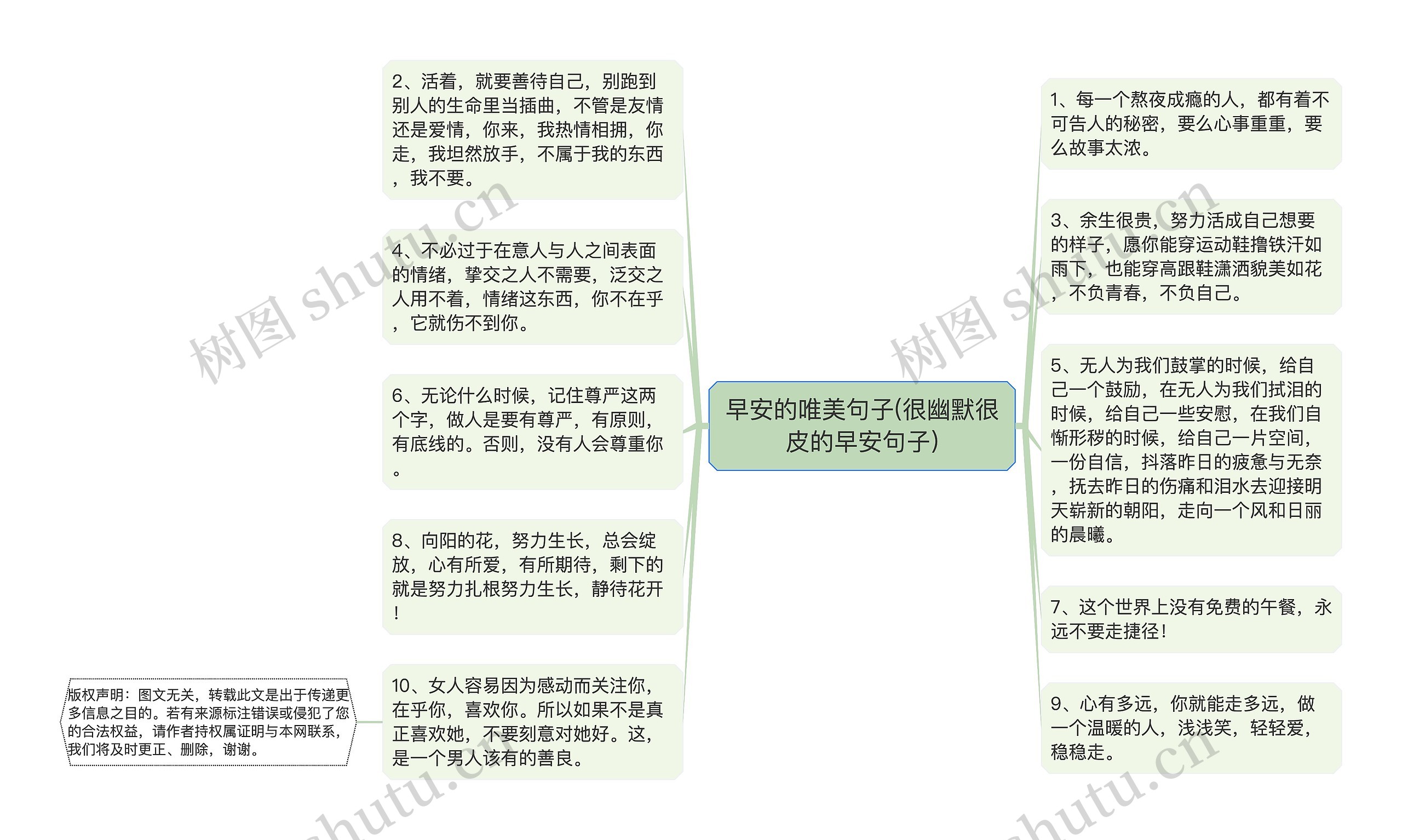早安的唯美句子(很幽默很皮的早安句子) 早安的唯美句子(很幽默很皮的早安句子)