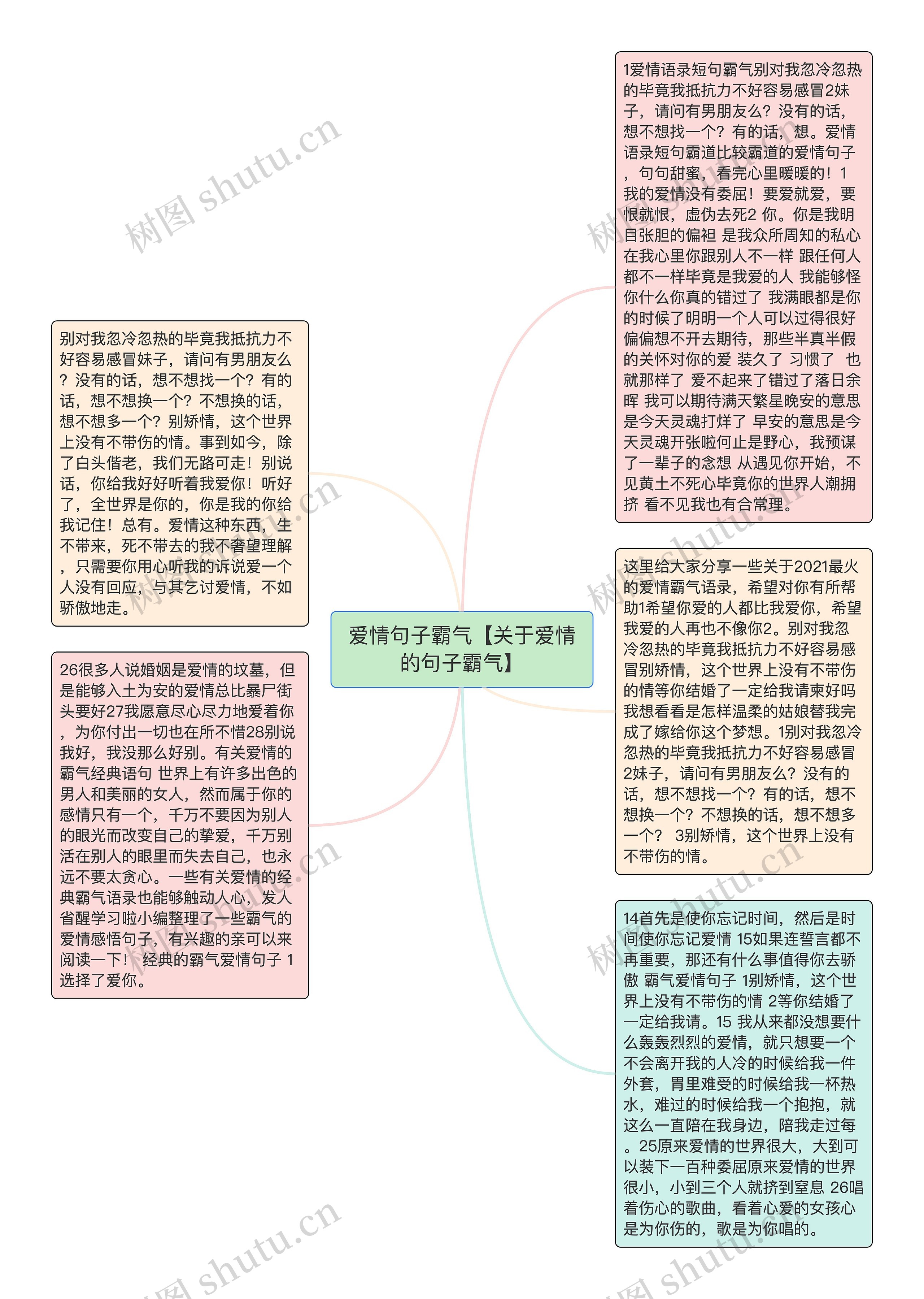 爱情句子霸气【关于爱情的句子霸气】