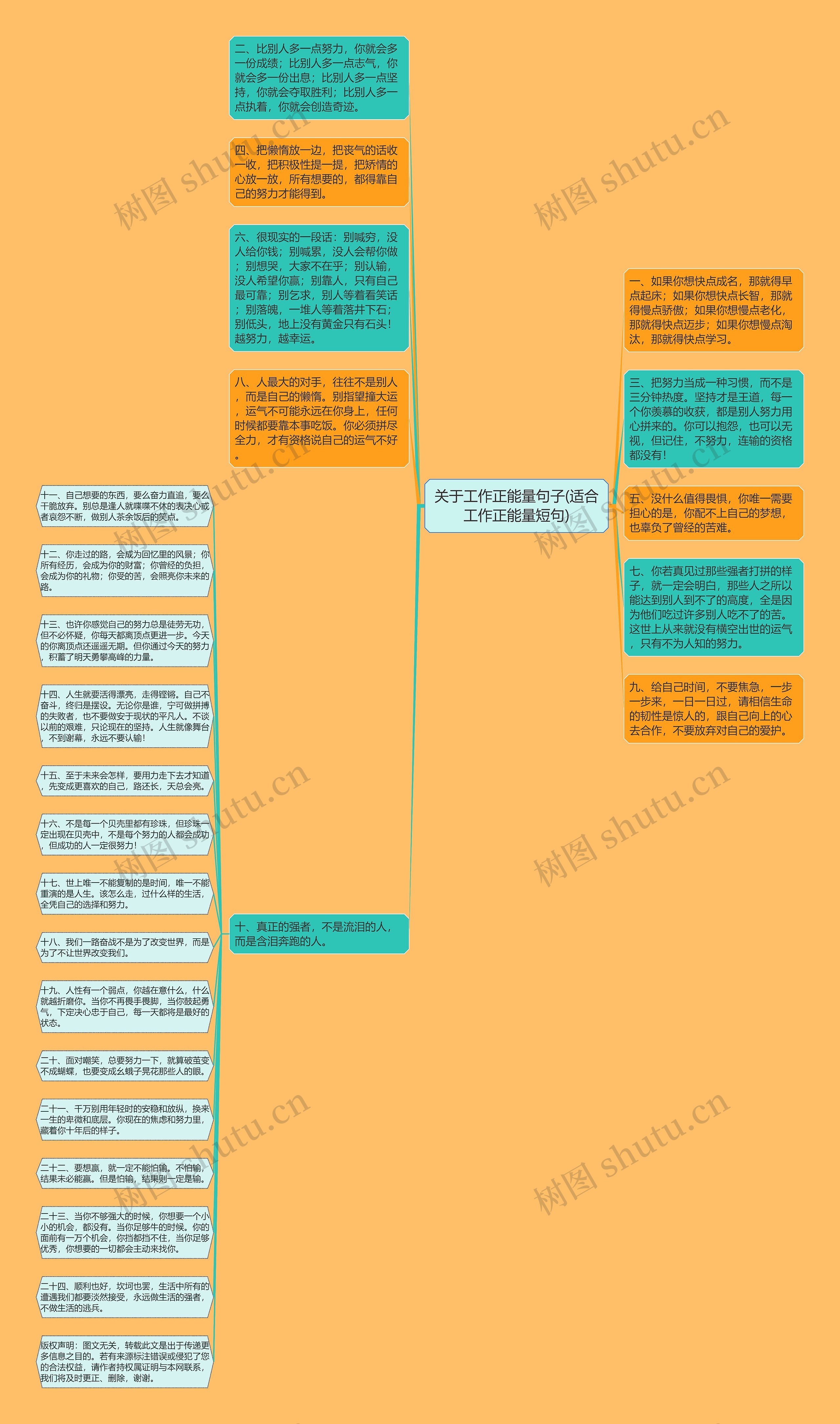 关于工作正能量句子(适合工作正能量短句)