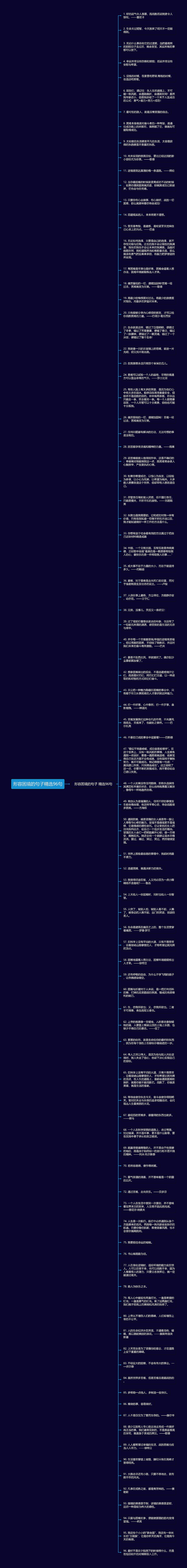 形容困境的句子精选96句思维导图