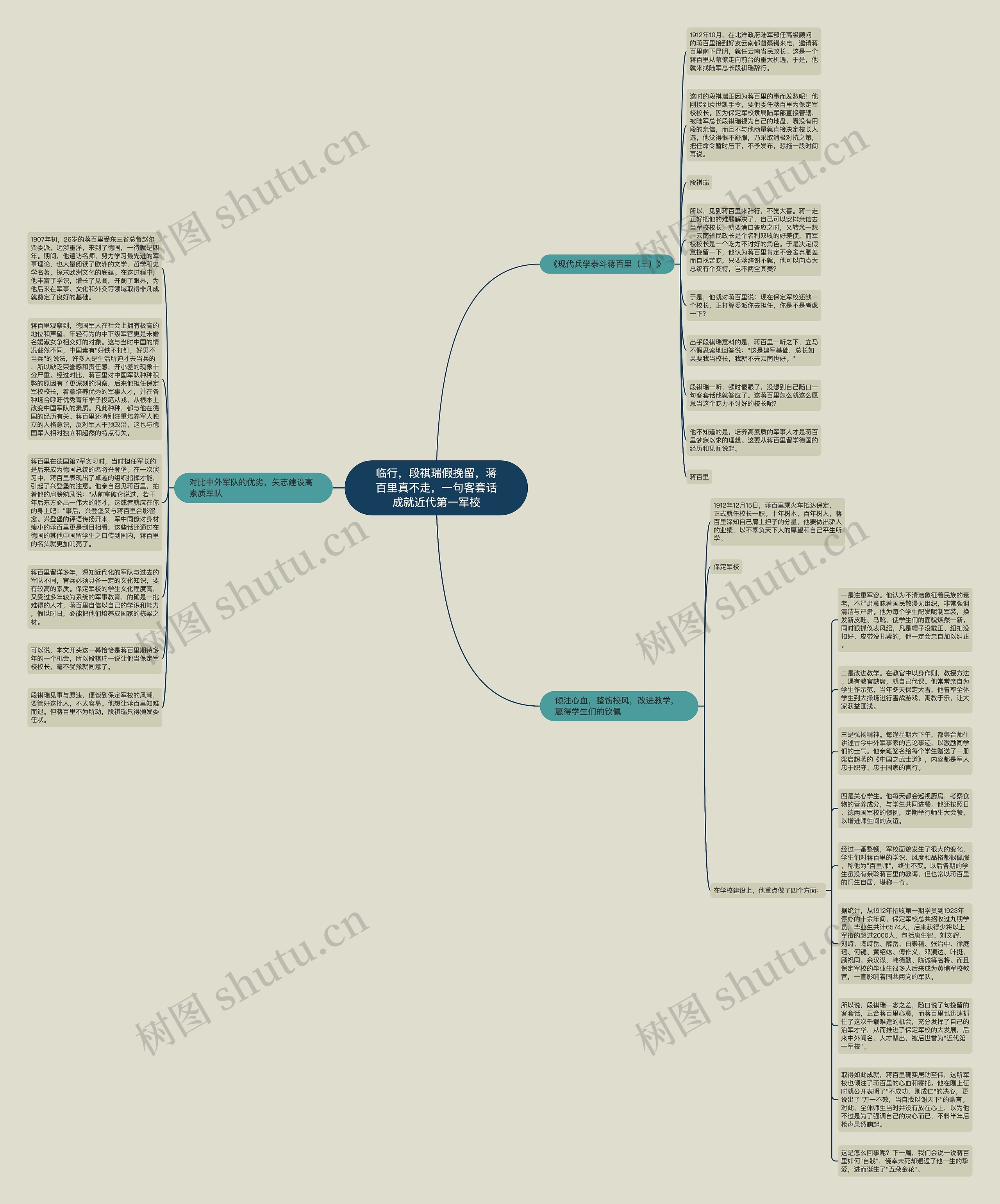 临行，段祺瑞假挽留，蒋百里真不走，一句客套话成就近代第一军校思维导图