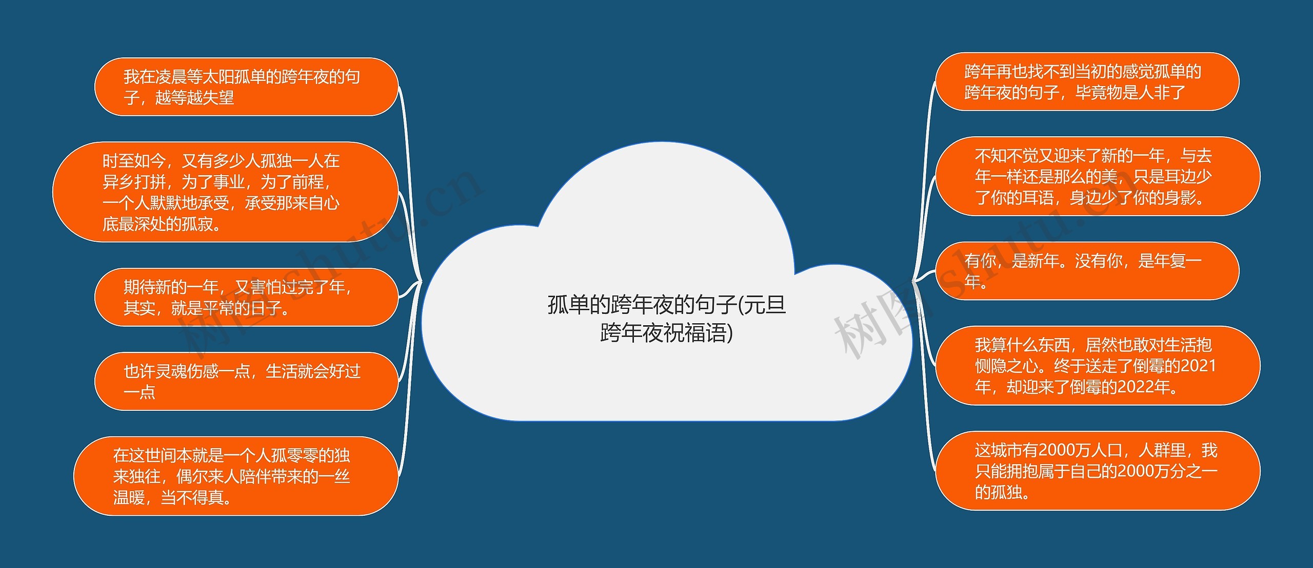 孤单的跨年夜的句子(元旦跨年夜祝福语) 孤单的跨年夜的句子(元旦跨年夜祝福语)