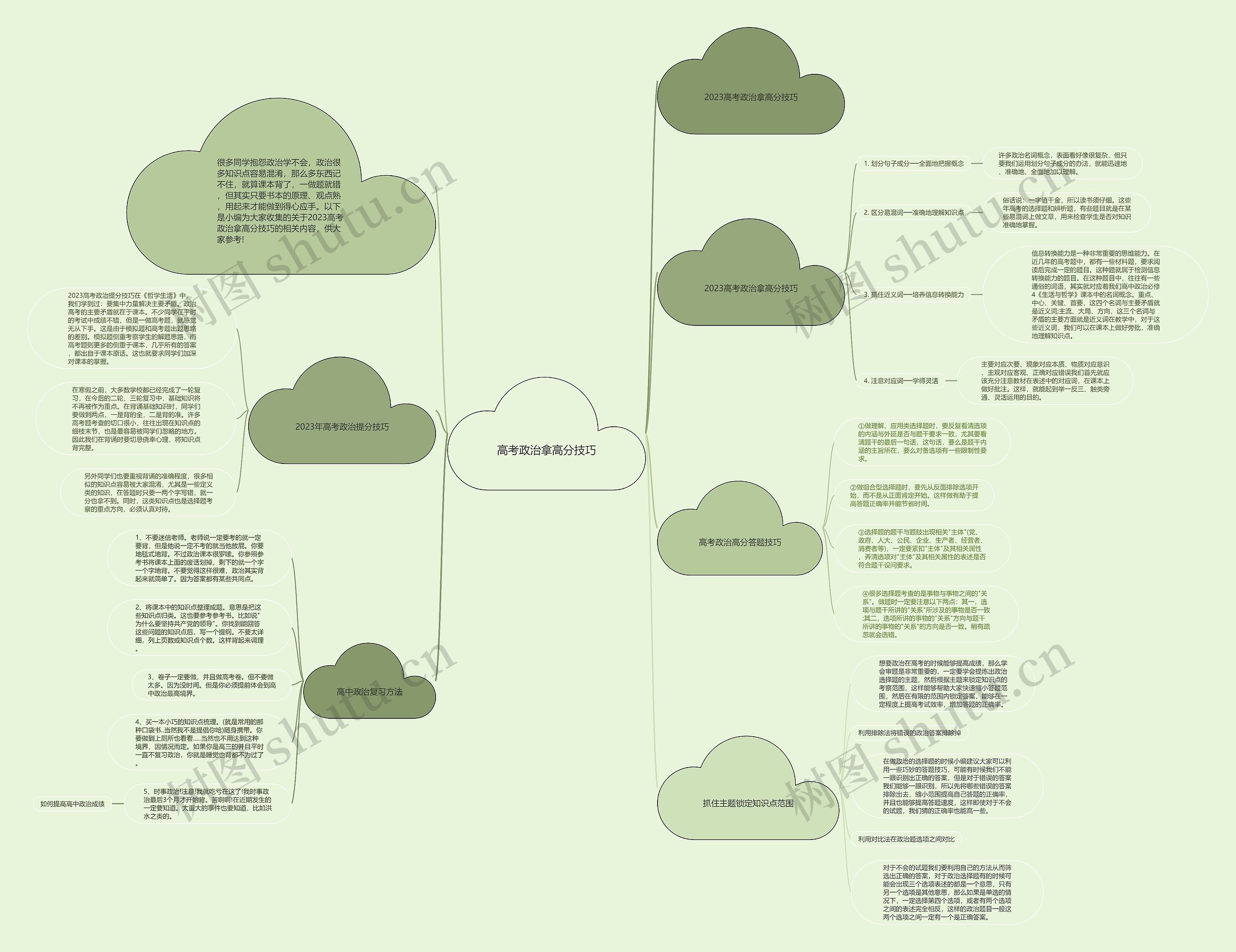 高考政治拿高分技巧