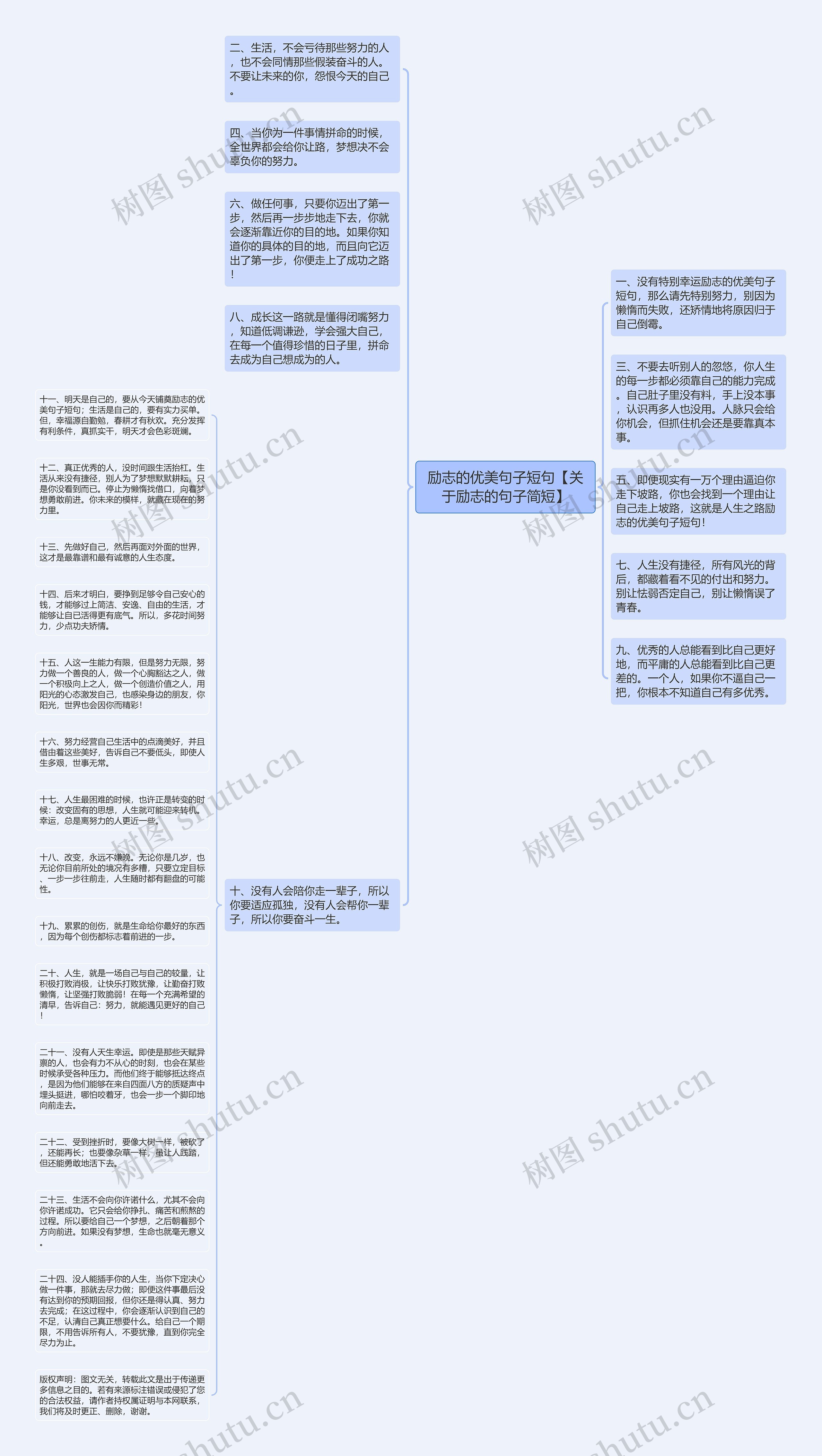 励志的优美句子短句【关于励志的句子简短】