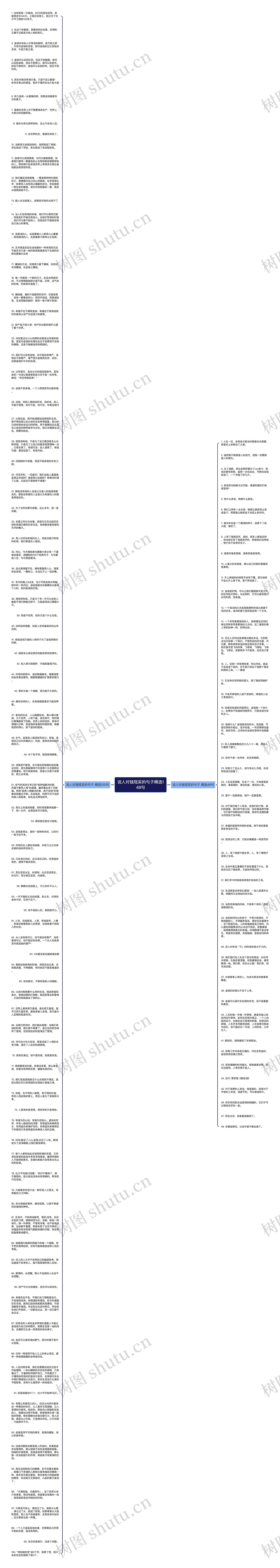 说人对钱现实的句子精选148句思维导图