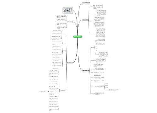 高中数学差如何提分 高中数学差如何提分