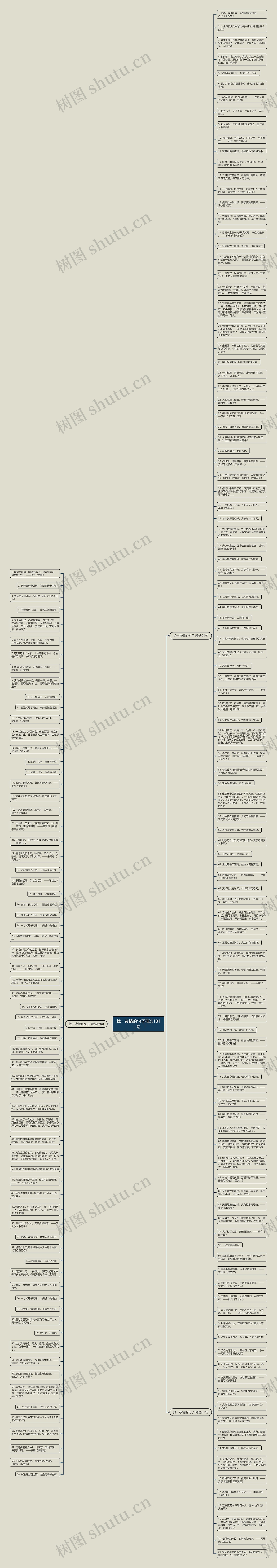 找一夜情的句子精选181句思维导图