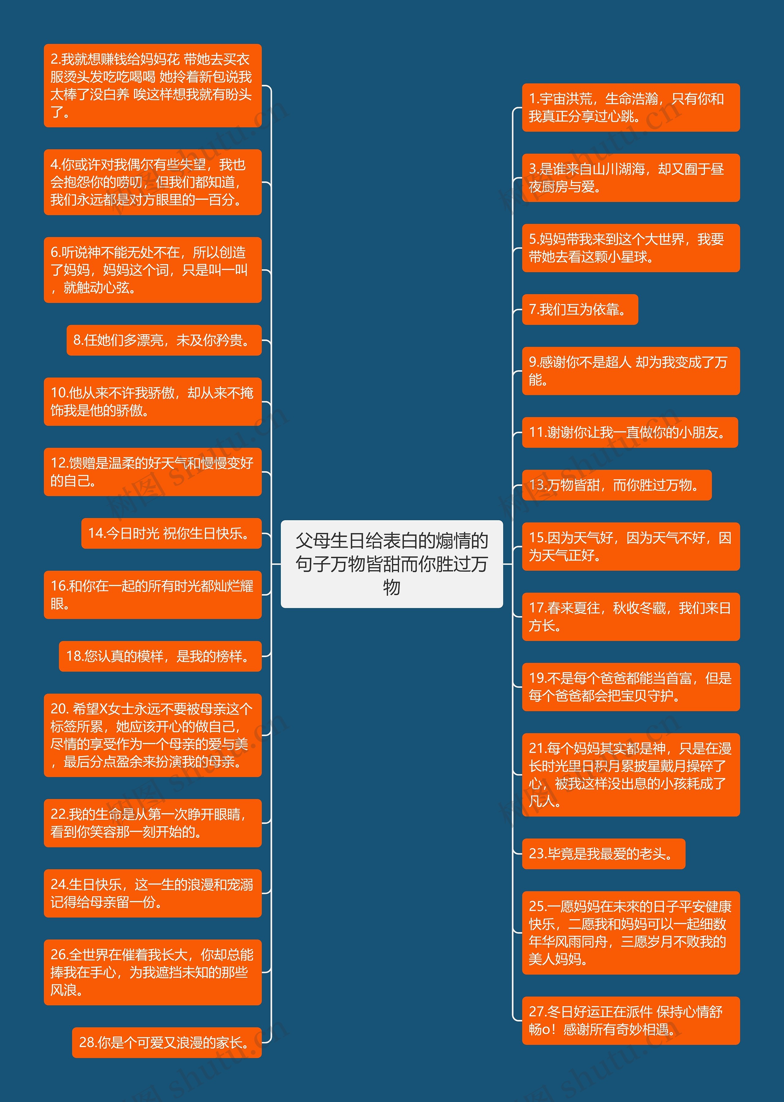 父母生日给表白的煽情的句子万物皆甜而你胜过万物 父母生日给表白的煽情的句子万物皆甜而你胜过万物