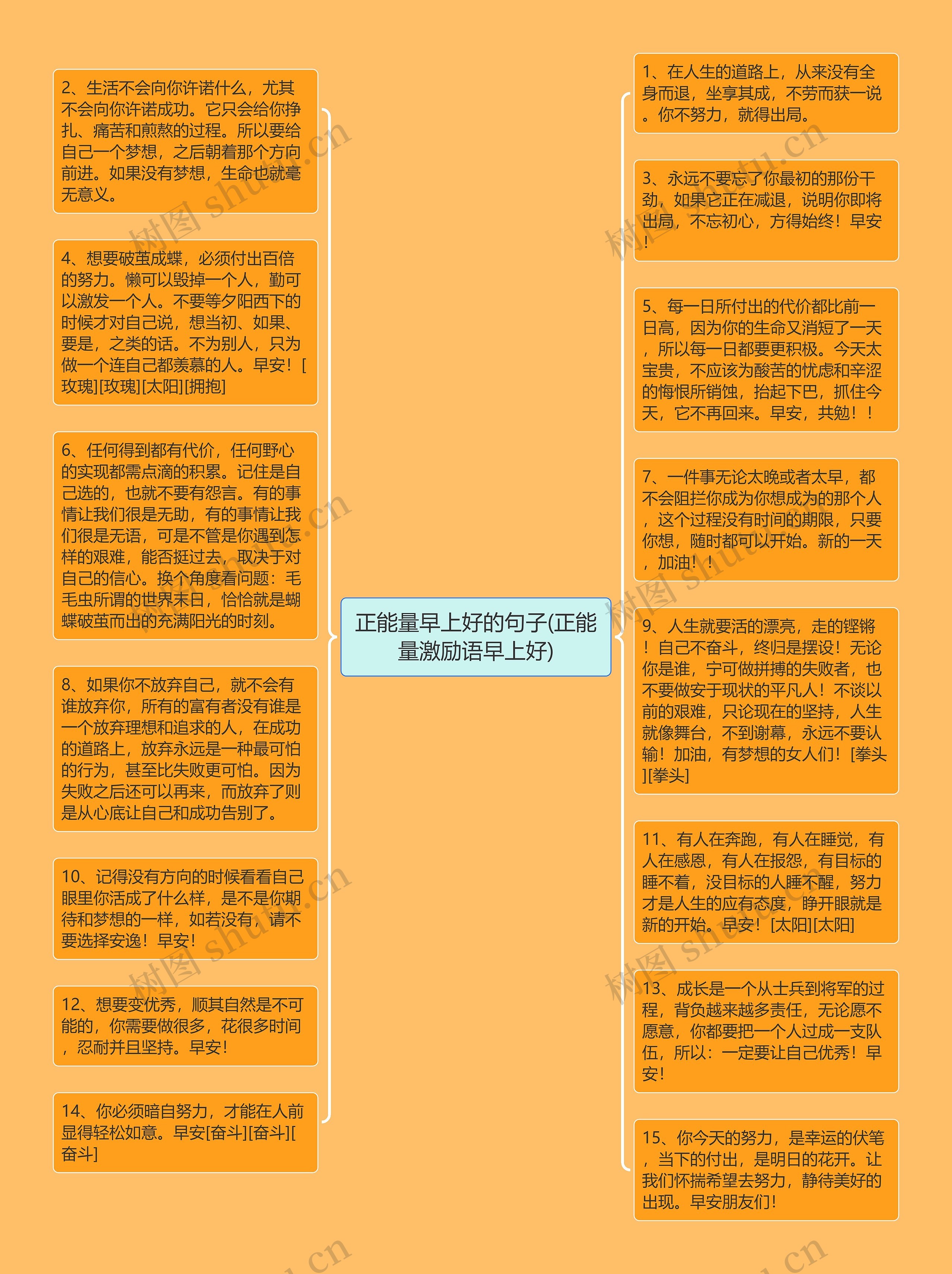 正能量早上好的句子(正能量激励语早上好)