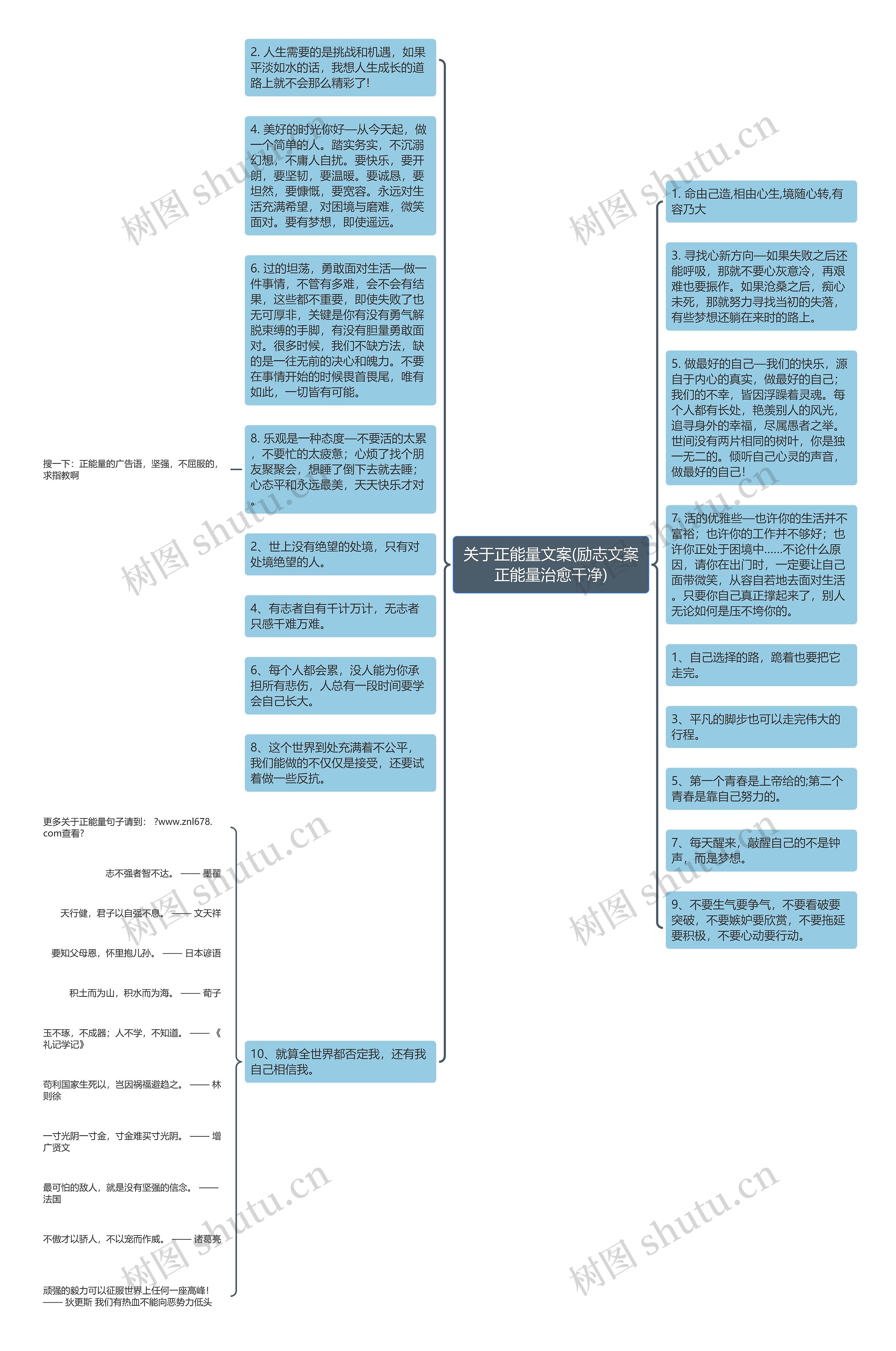 关于正能量文案(励志文案正能量治愈干净)