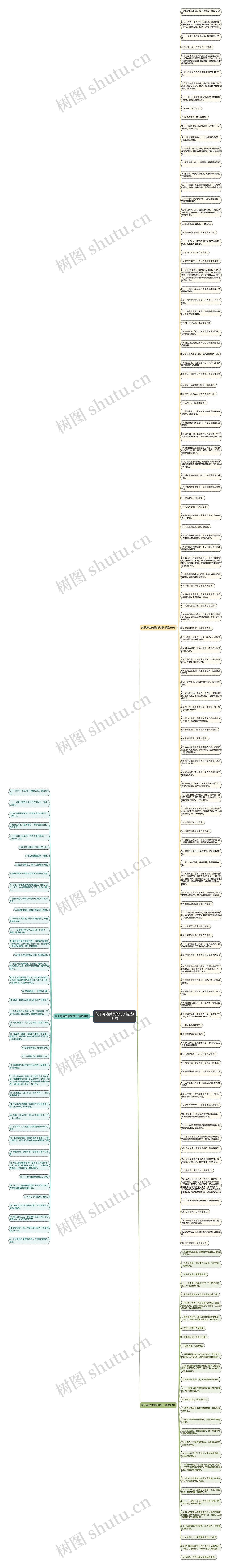 关于身边美景的句子精选181句思维导图