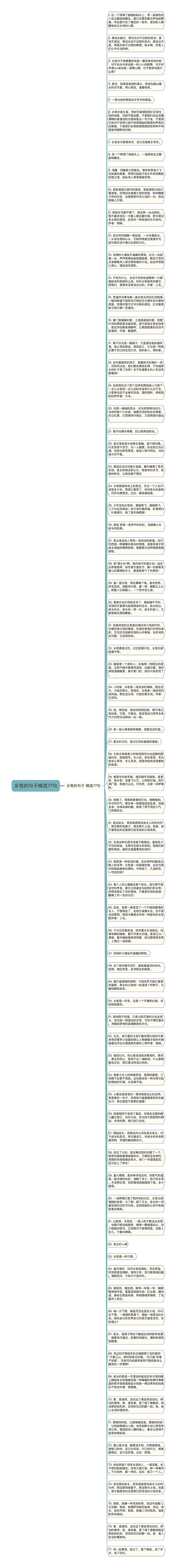 乡愁的句子精选77句
