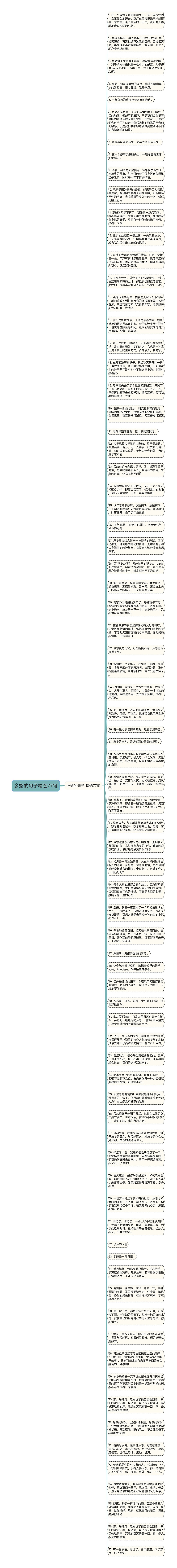 乡愁的句子精选77句思维导图