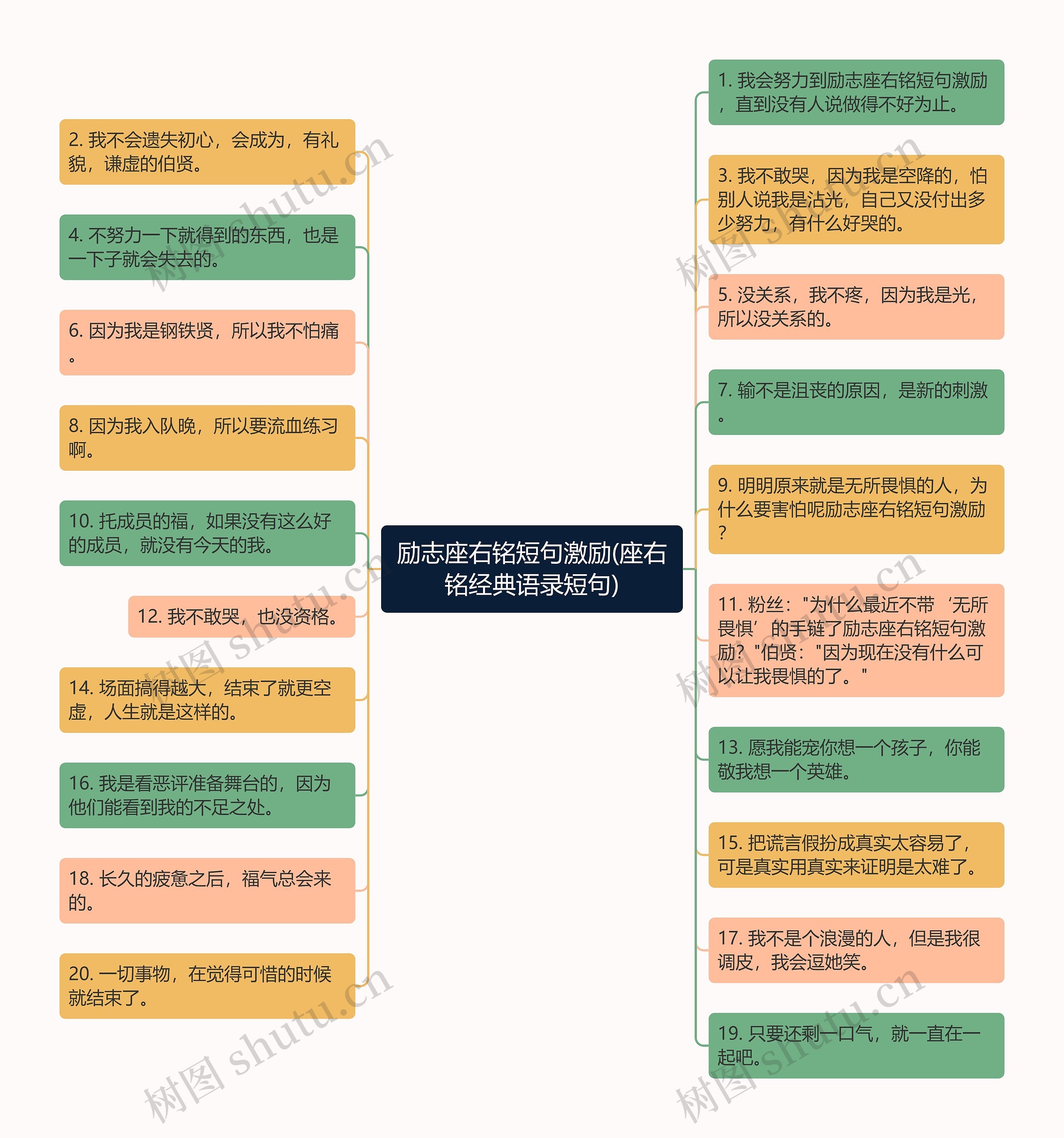 励志座右铭短句激励(座右铭经典语录短句) 励志座右铭短句激励(座右铭经典语录短句)