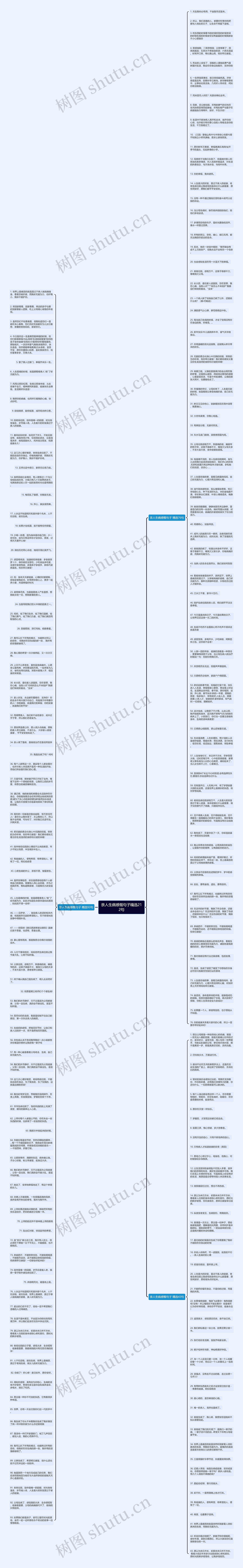 亲人生病感慨句子精选212句思维导图