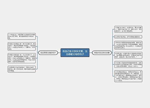 祝自己生日快乐文案，生日感谢父母的句子