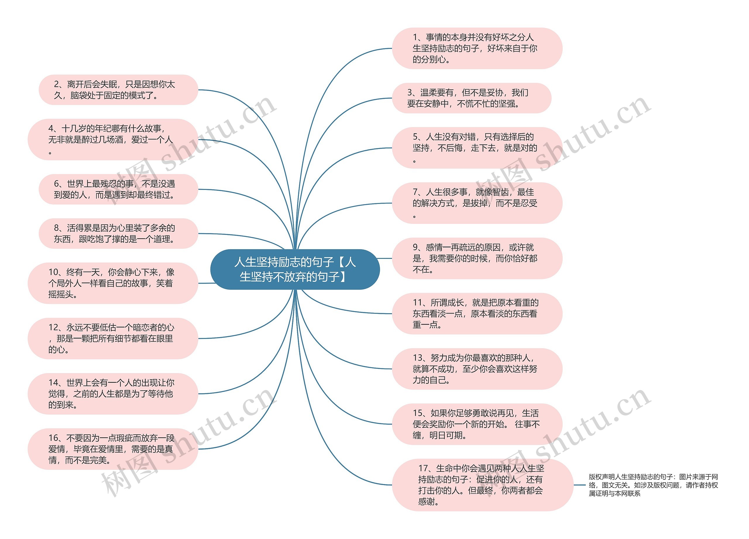 人生坚持励志的句子【人生坚持不放弃的句子】