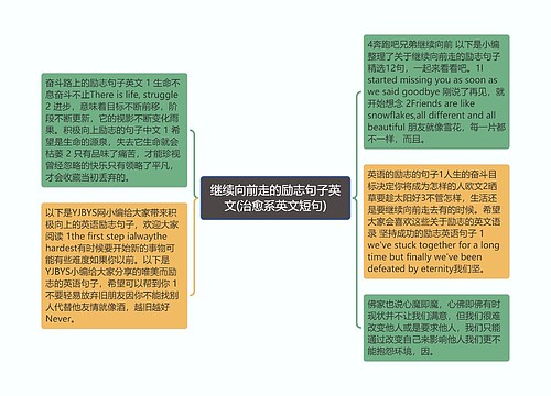 继续向前走的励志句子英文(治愈系英文短句)