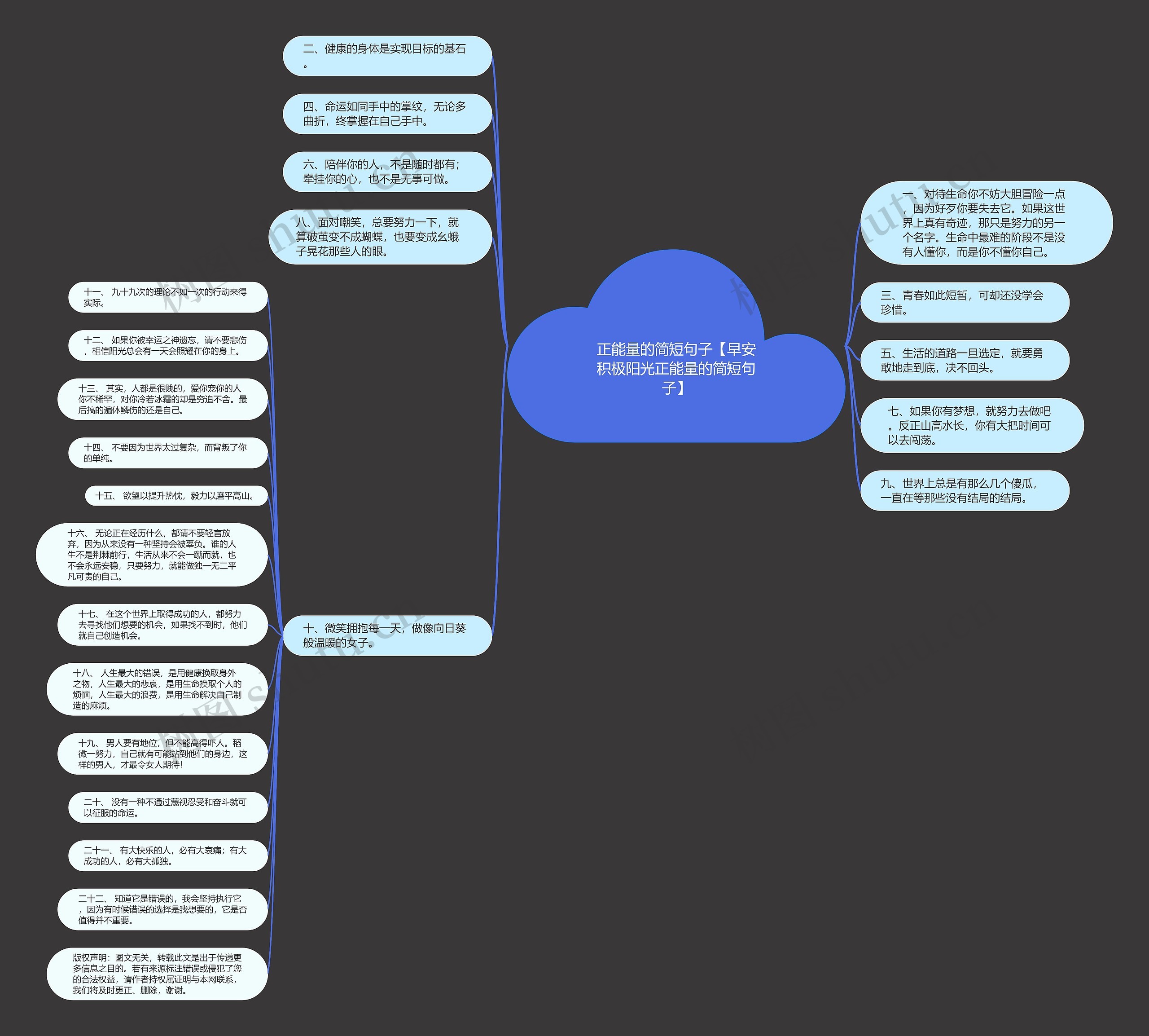 正能量的简短句子【早安积极阳光正能量的简短句子】 正能量的简短句子【早安积极阳光正能量的简短句子】