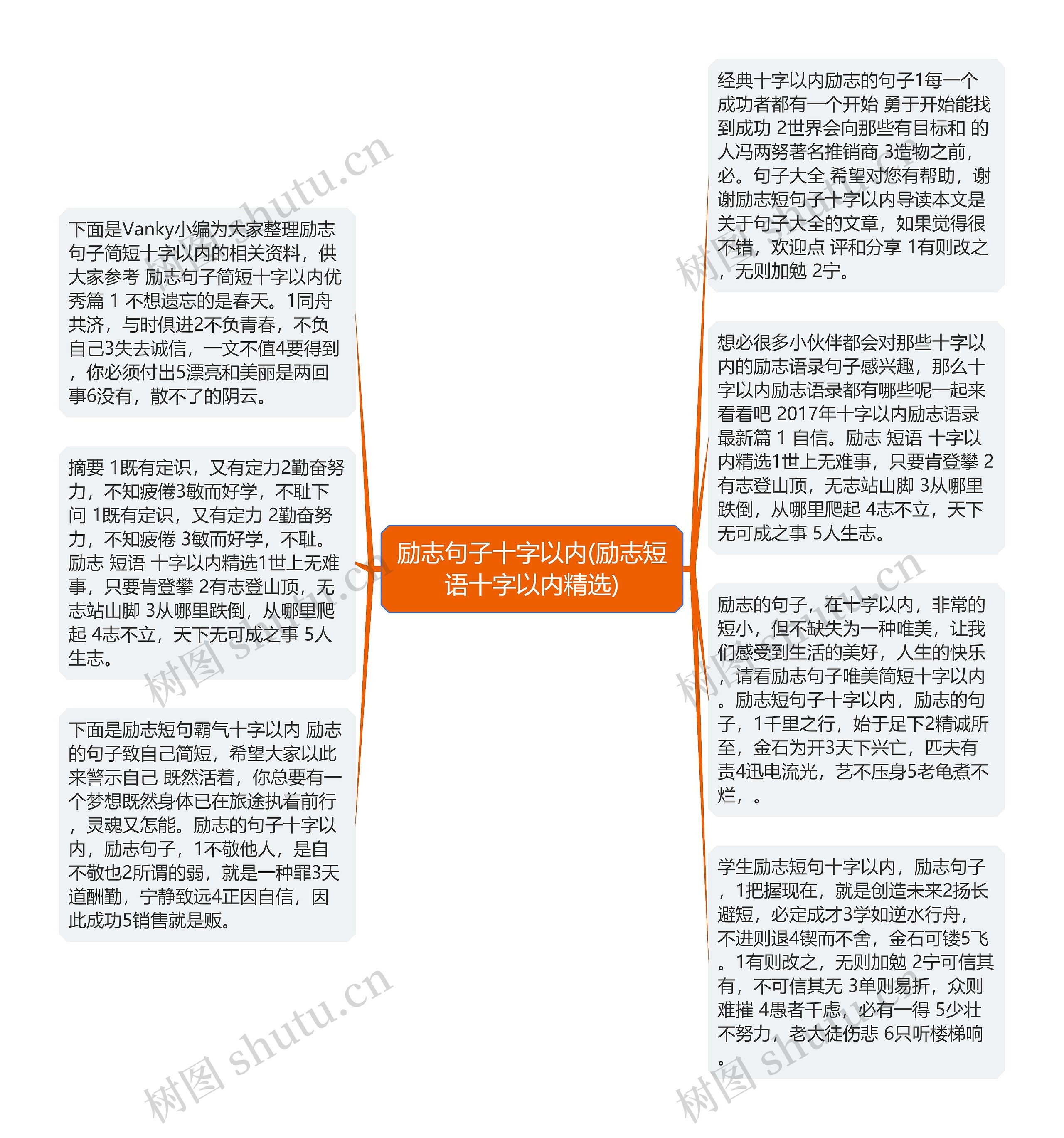 励志句子十字以内(励志短语十字以内精选)