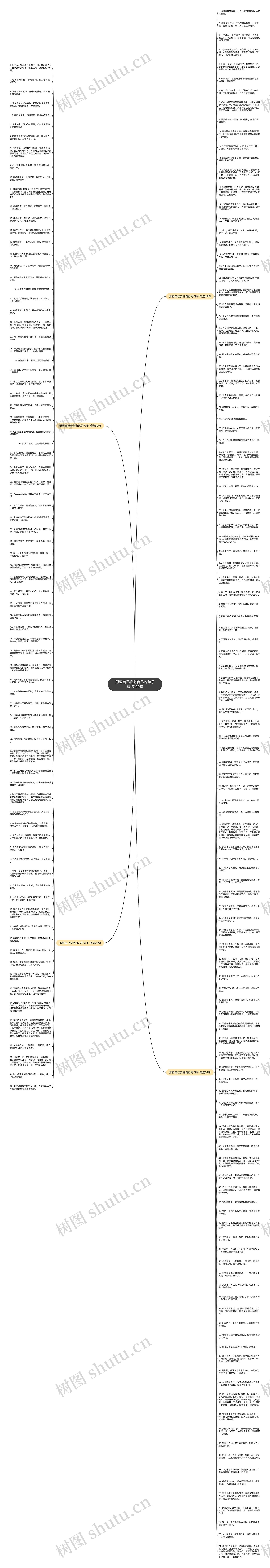 形容自己安慰自己的句子精选199句思维导图