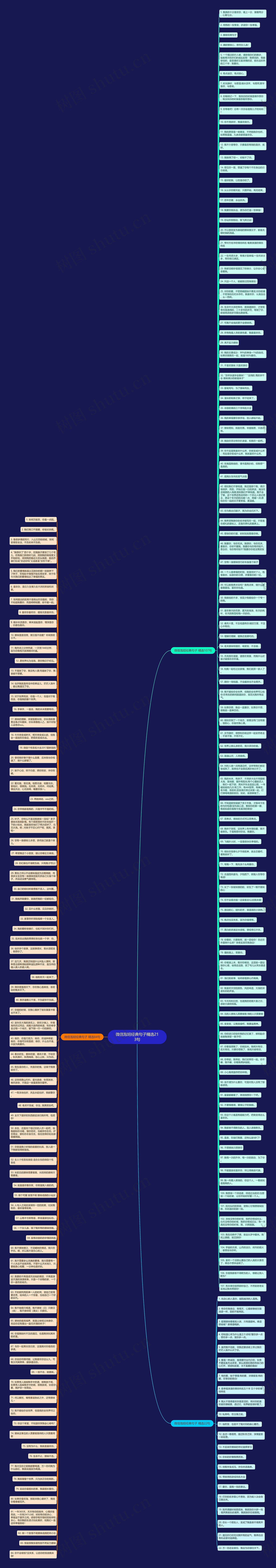 微信泡妞经典句子精选213句思维导图