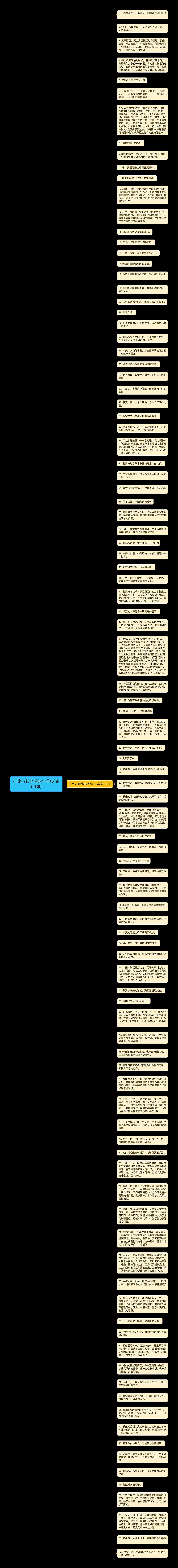 打比方和比喻的句子(必备99句)