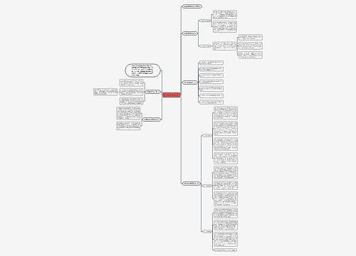 数学高考考试技巧 数学高考考试技巧