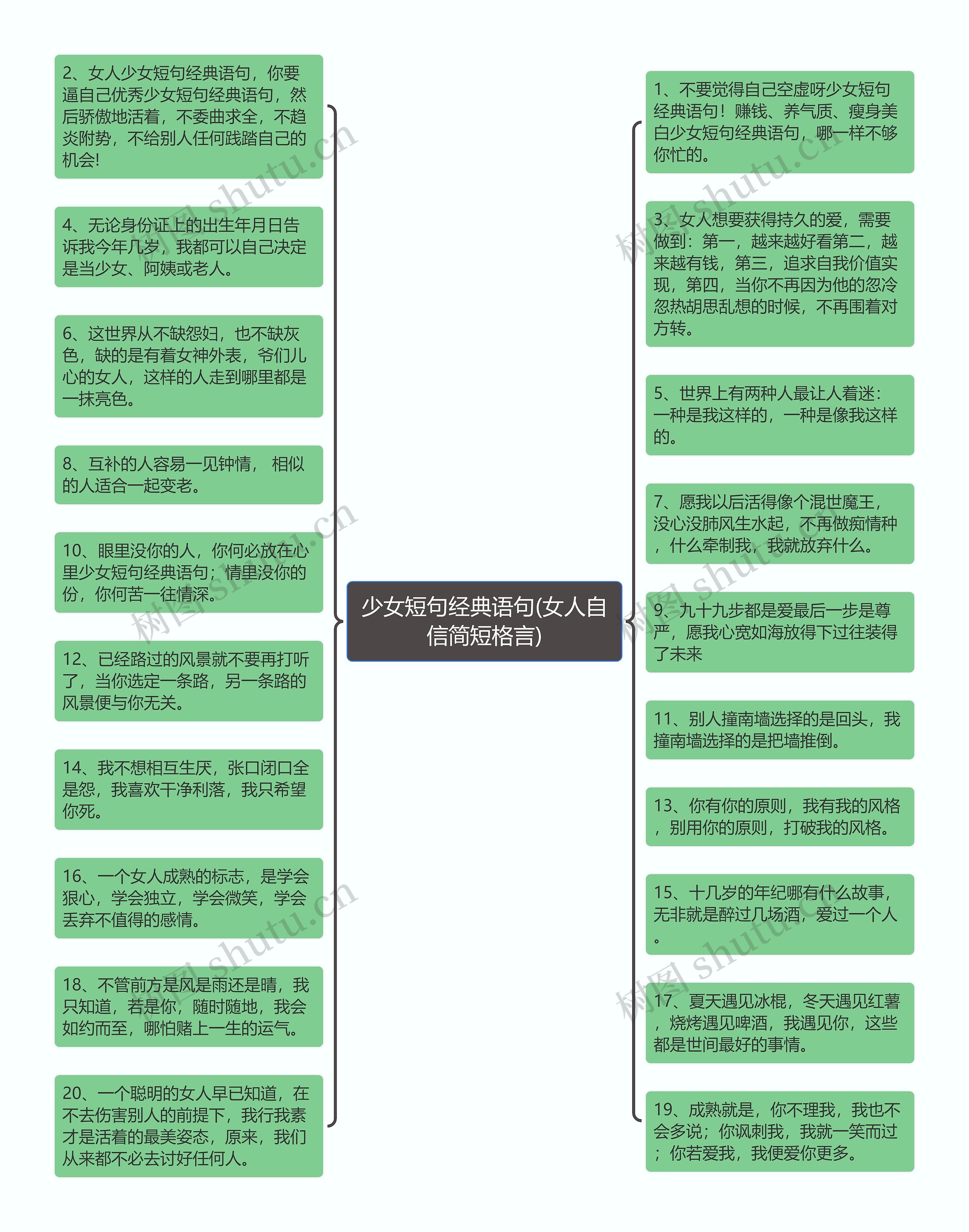 少女短句经典语句(女人自信简短格言)