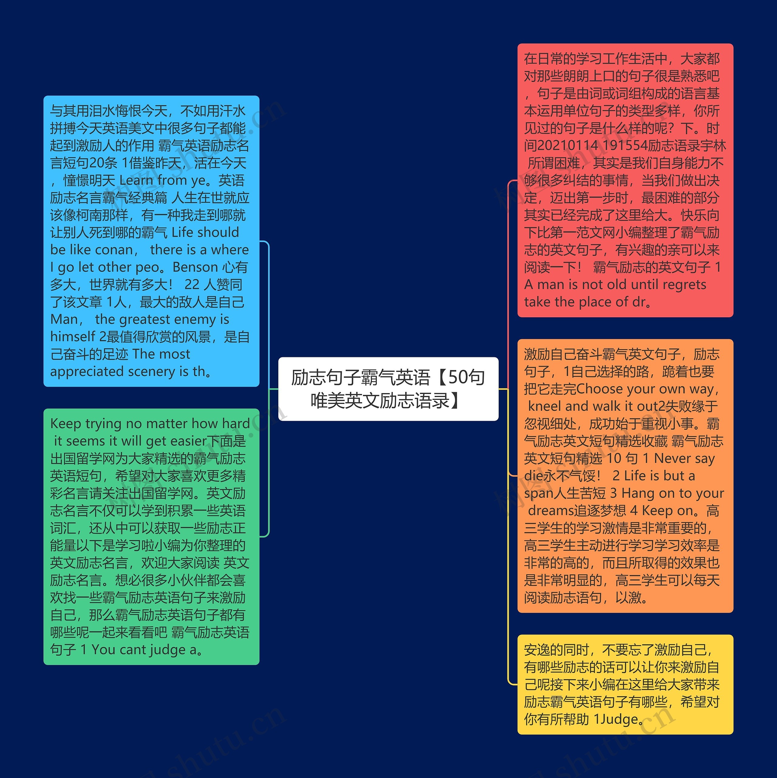 励志句子霸气英语【50句唯美英文励志语录】