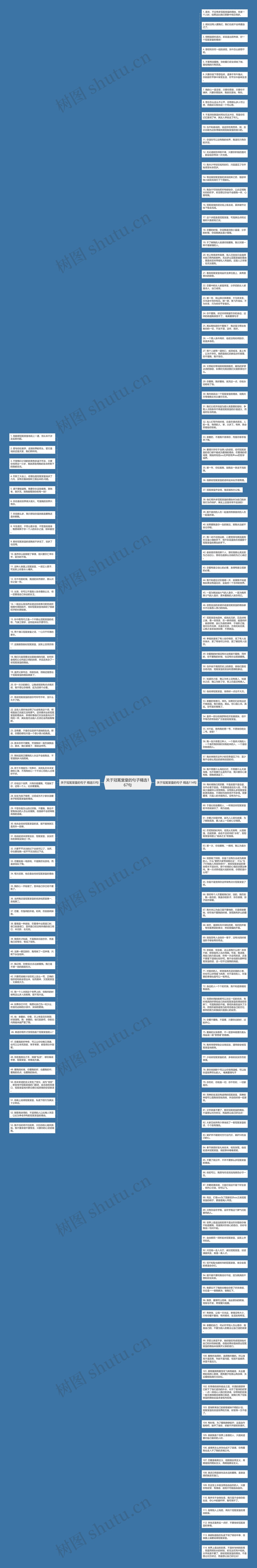 关于冠冕堂皇的句子精选167句思维导图