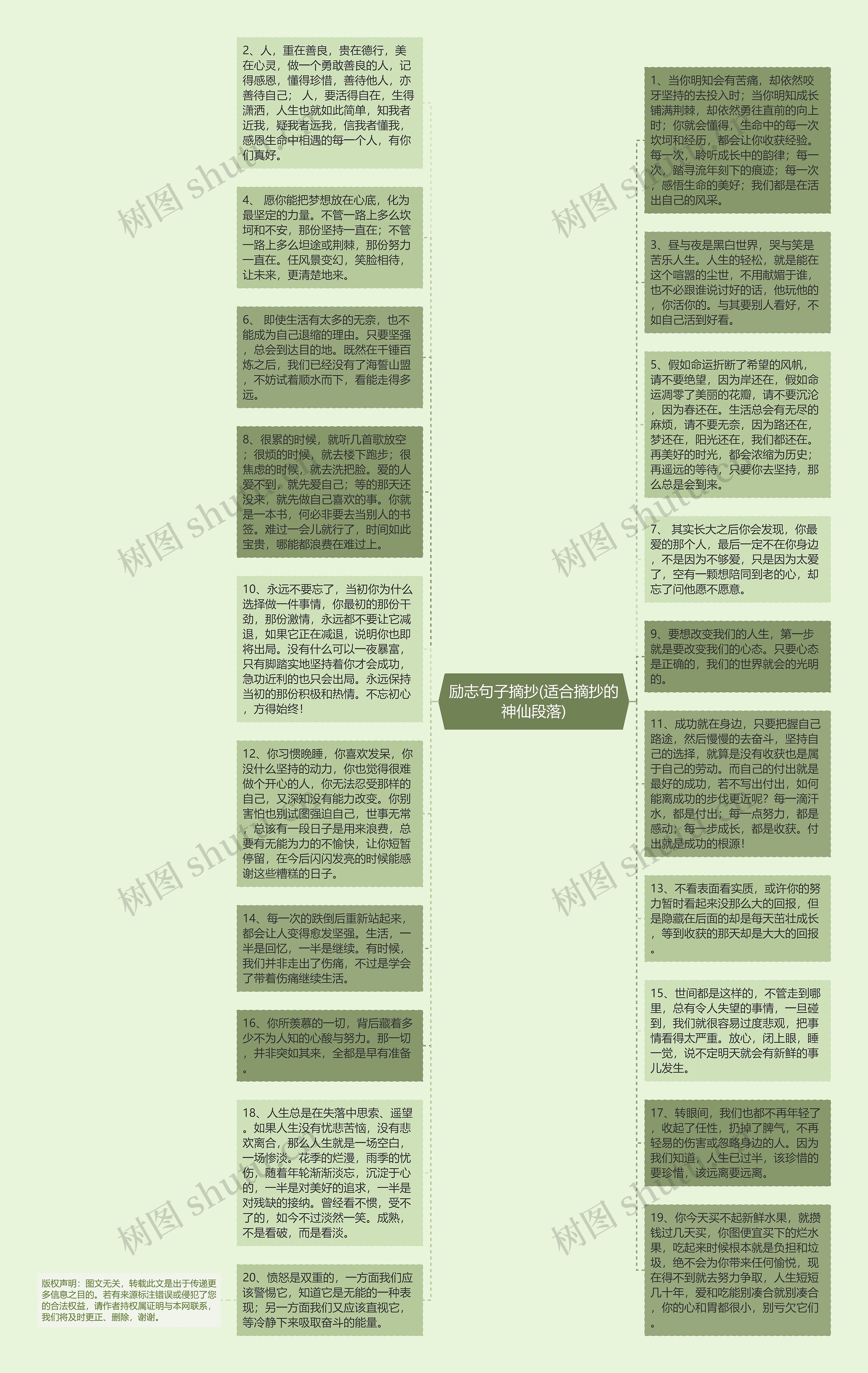 励志句子摘抄(适合摘抄的神仙段落)
