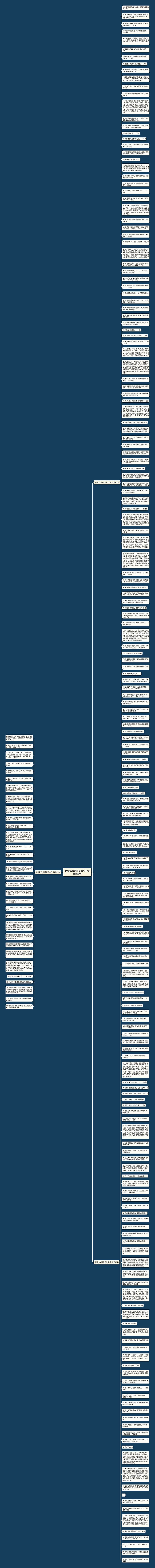 亲情比友情重要的句子精选223句思维导图