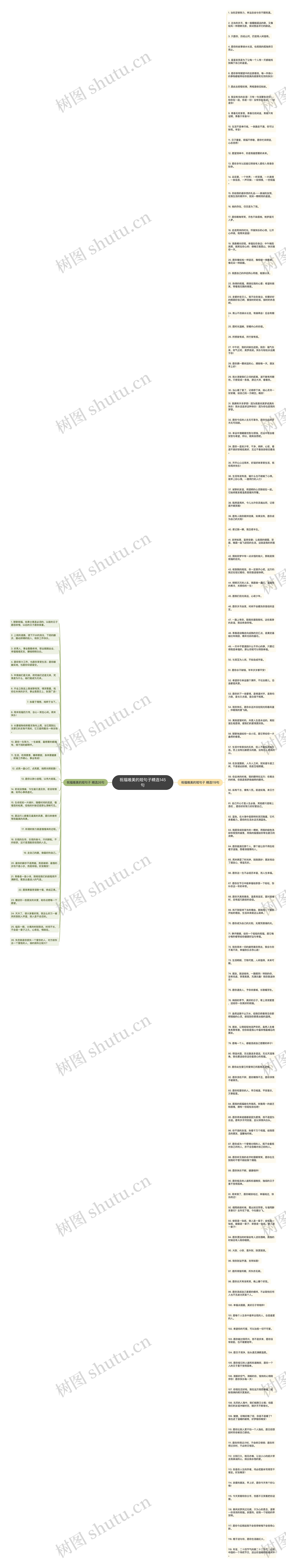 祝福唯美的短句子精选145句思维导图