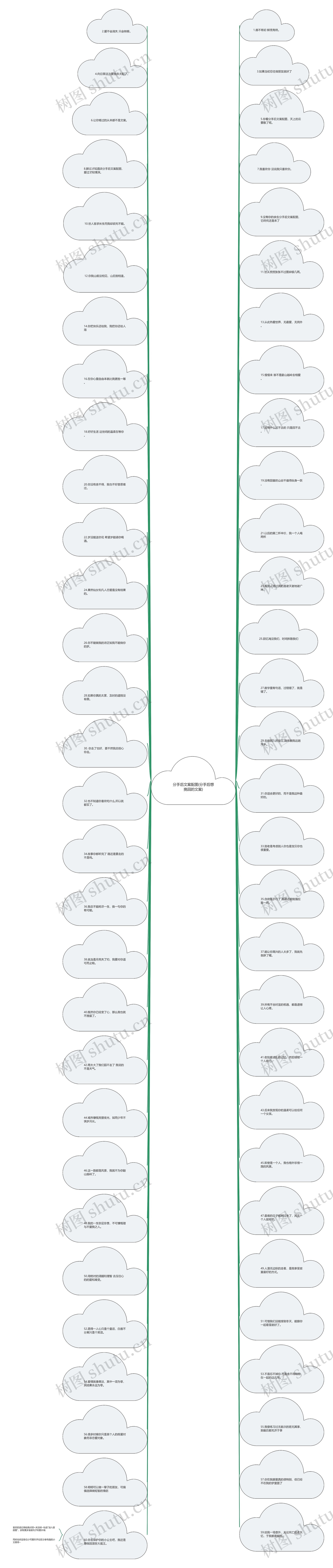 分手后文案配图(分手后想挽回的文案) 分手后文案配图(分手后想挽回的文案)