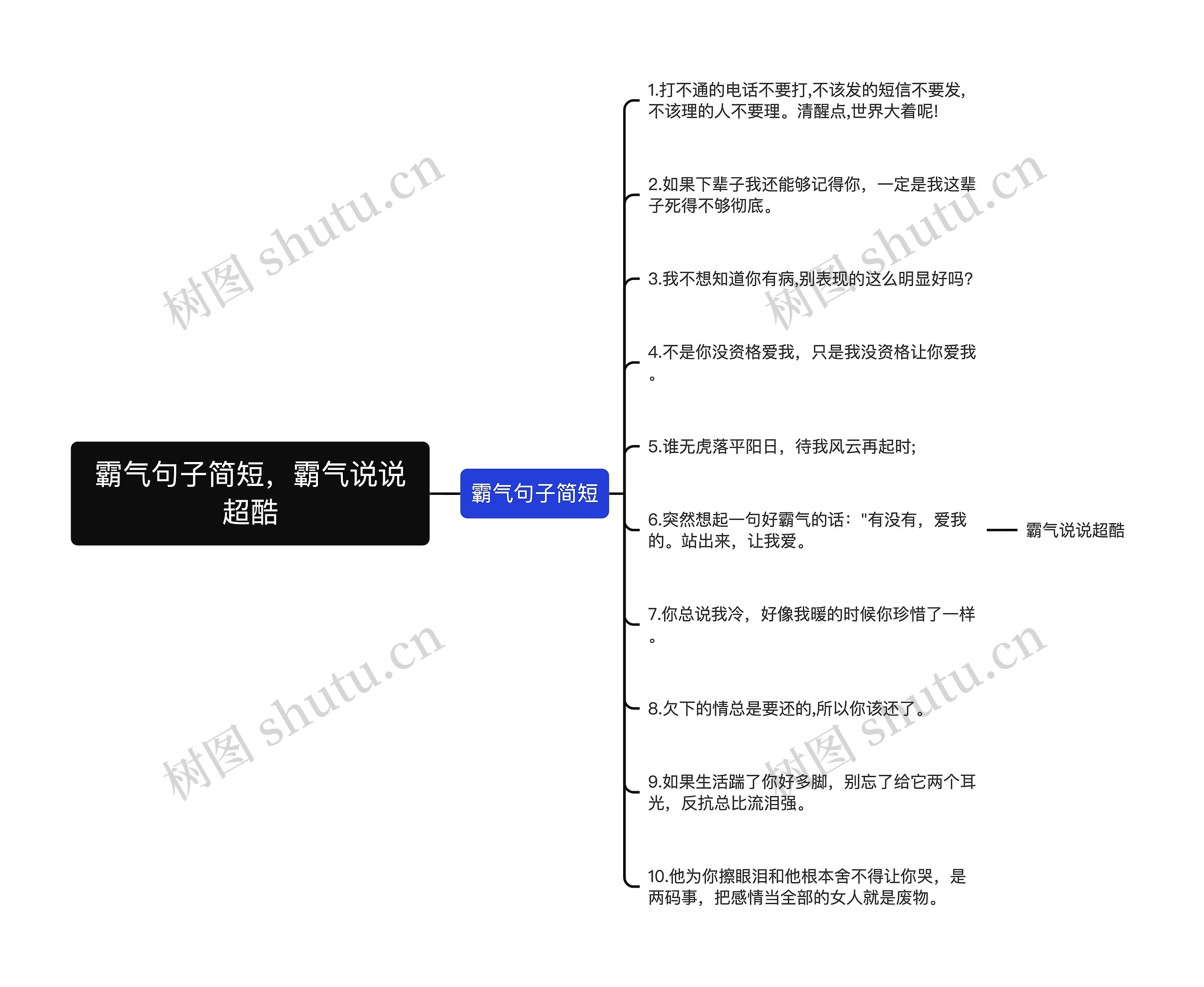 霸气句子简短，霸气说说超酷