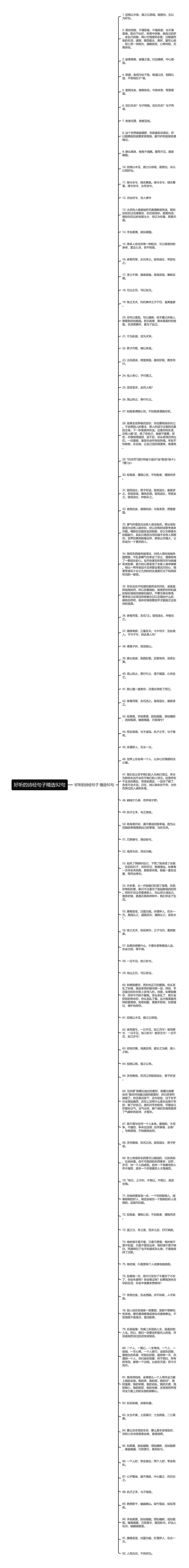 好听的诗经句子精选92句